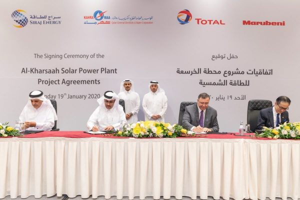 qatar và thăm dò Ai Cập